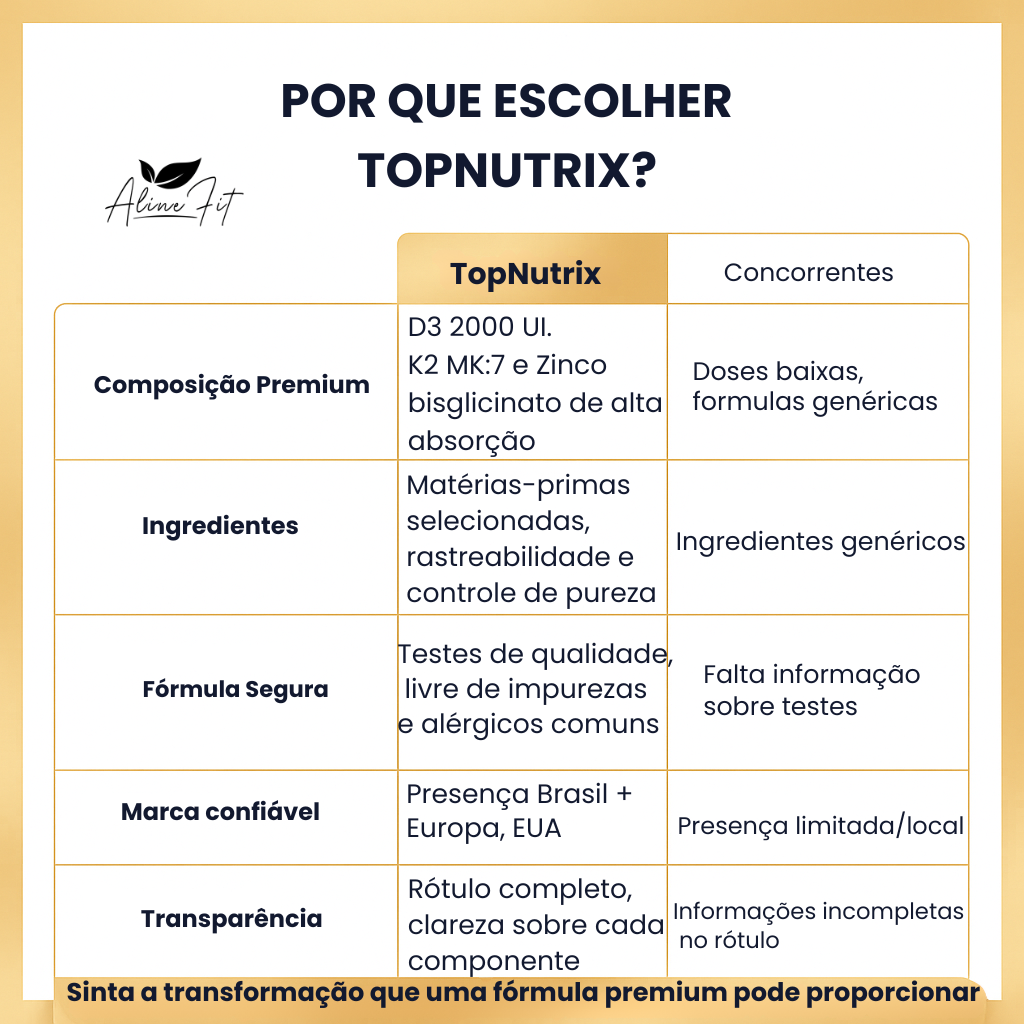 ☀️TopNutrix Vitamin D3 + K2 + Zinc