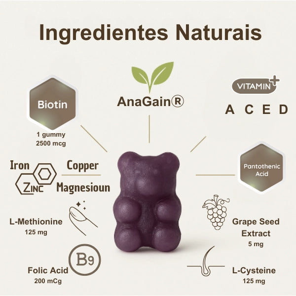 Hair & Nail – Vitamin Gummies | NYX Supplements